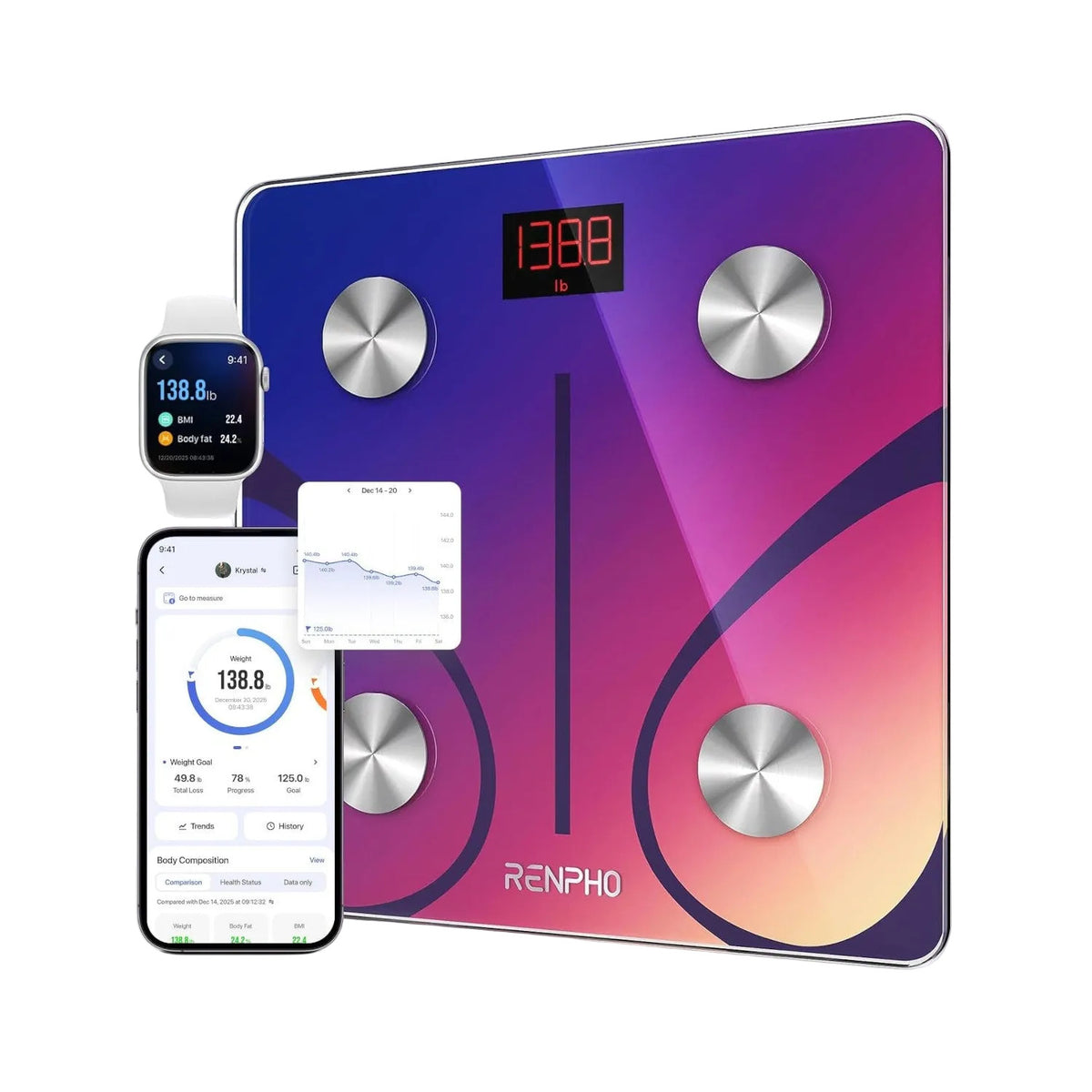 RENPHO Elis 1 Bluetooth Smart Body Scale